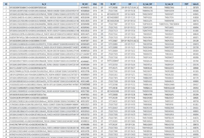 do data entry, convert, input and edit your data